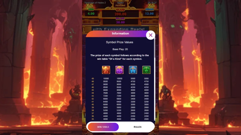 Treasures of Hades 2 — გადახდის ცხრილი და სიმბოლოები Rectangle Games-ის სლოტისა RTP 96.95%-ით